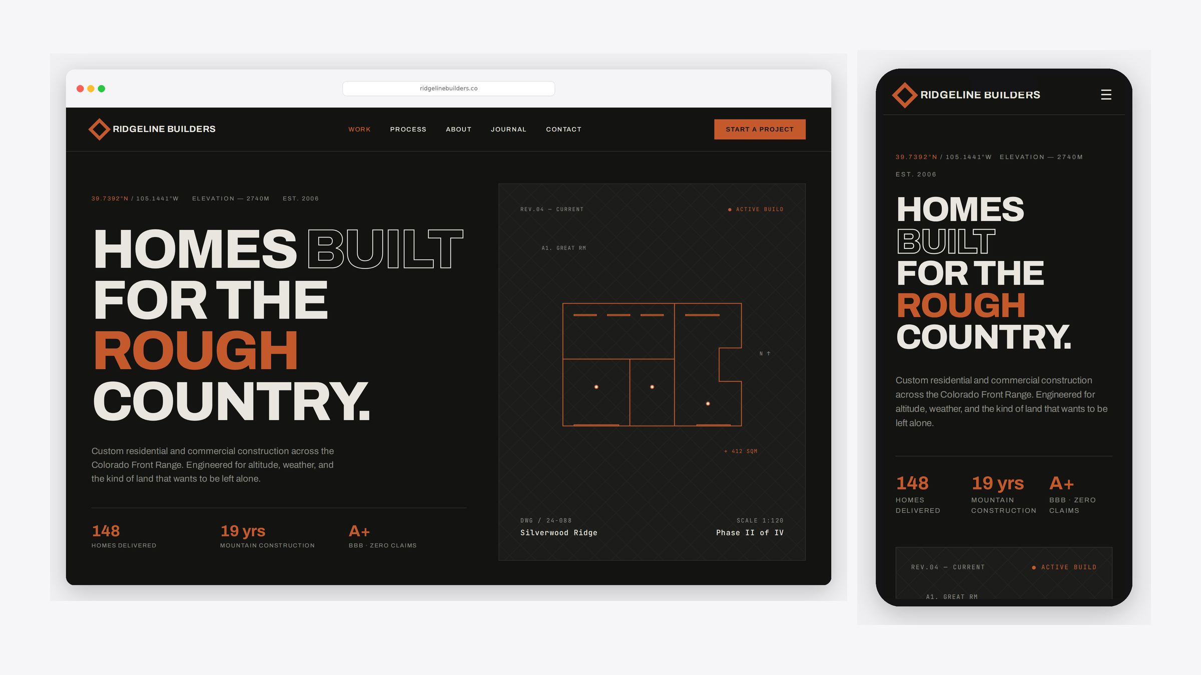 Ridgeline Builders — Custom home contractor