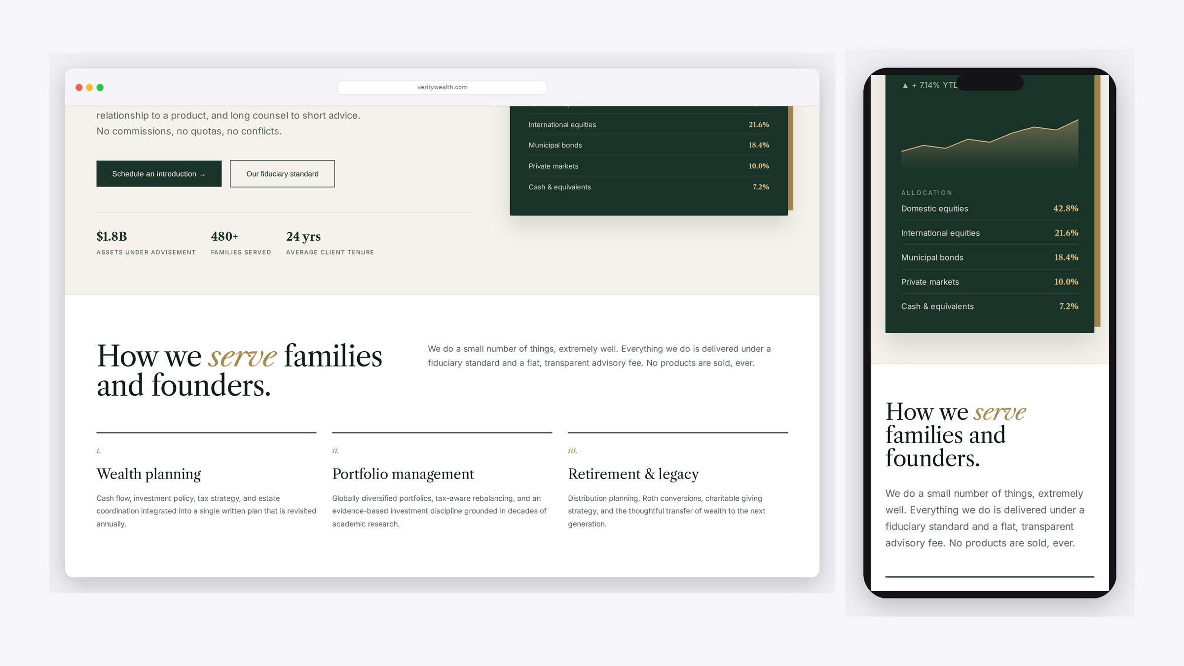Verity Wealth — scrolled detail view
