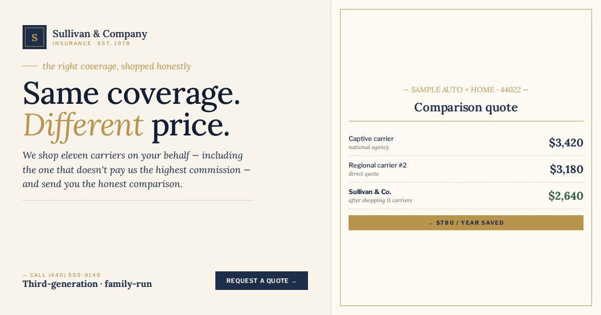 Sullivan & Co. — Facebook post